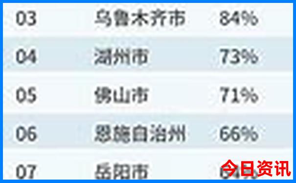 去贵州旅游攻略自由行
