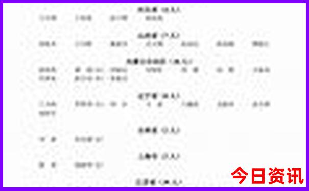 夏天穷游最佳路线攻略